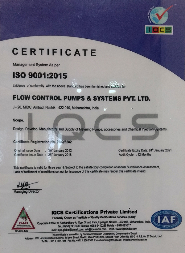 Plunger Metering Pumps
